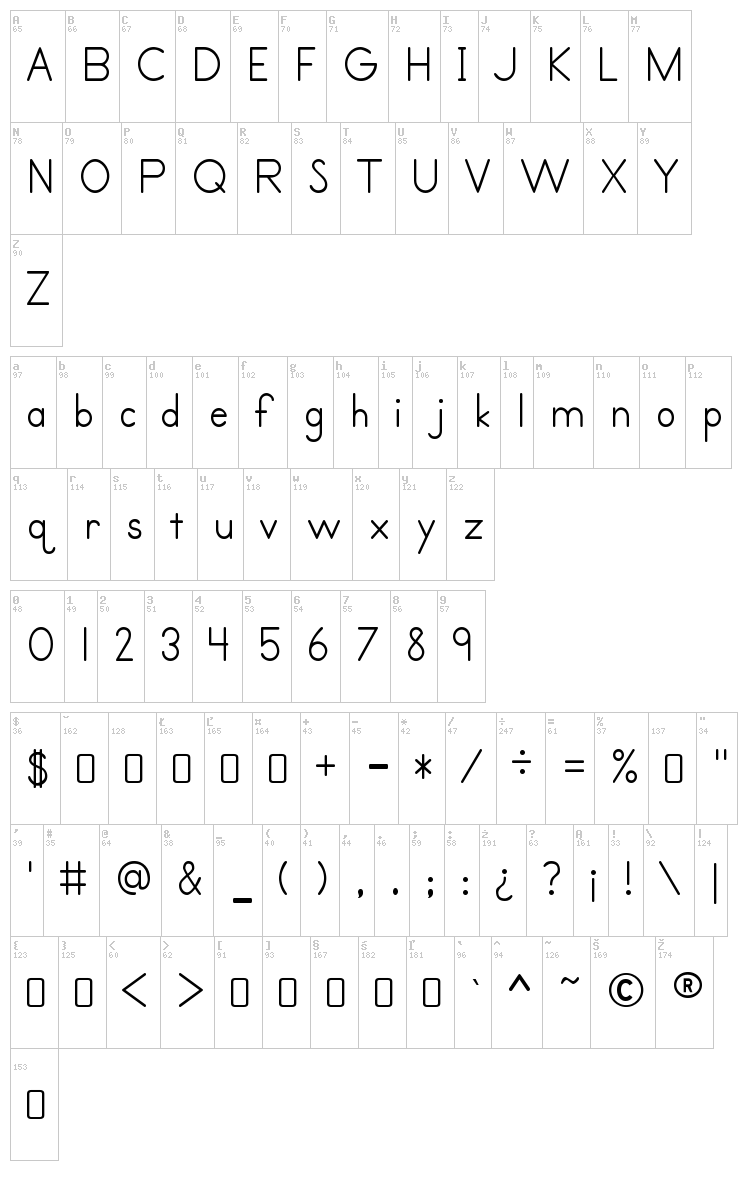 Primer Print font map